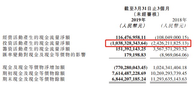 石岛天气预报介绍