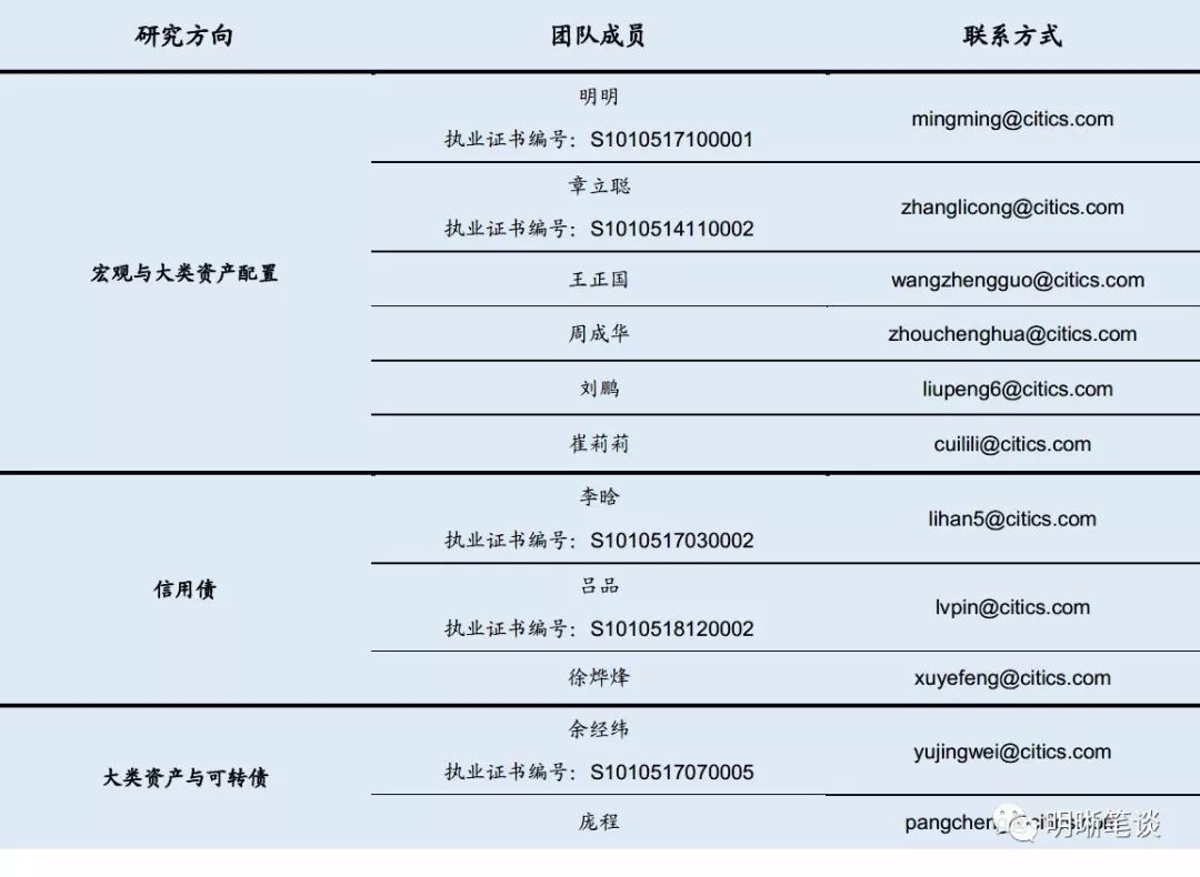 连云港空气质量指数评测1