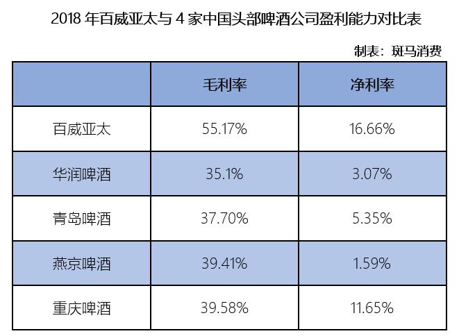 大悟天气评测2