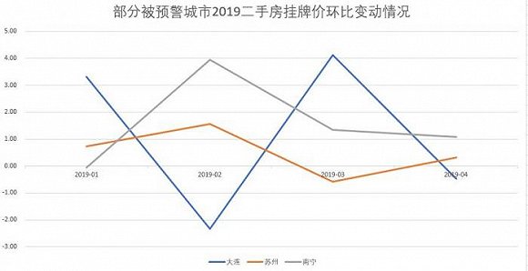 峨眉山市天气介绍