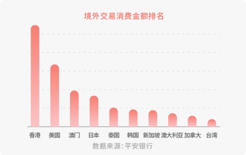 三河天气评测2