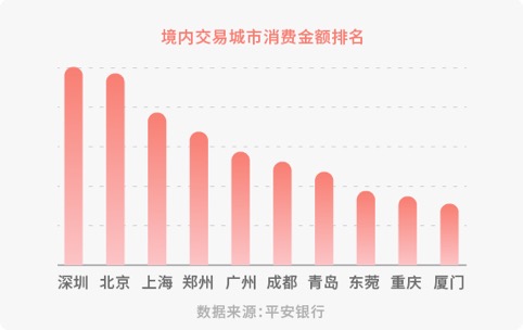 双辽市天气预报评测2