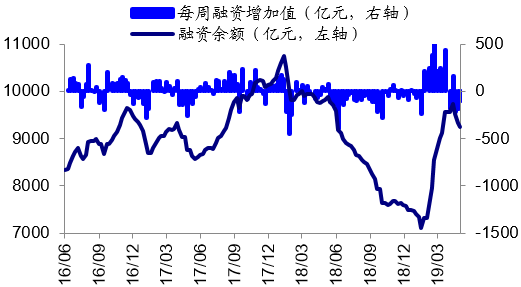 抚松东岗天气预报评测1