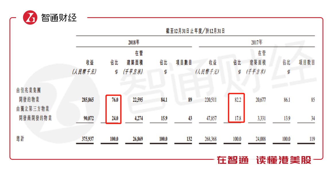 东营天气评测3