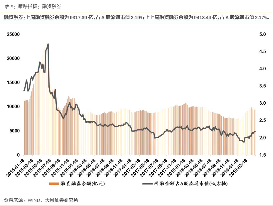 深圳天气2345评测3