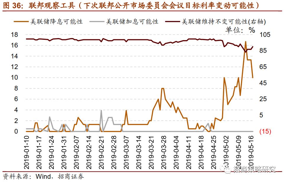 陇南天气2345评测3