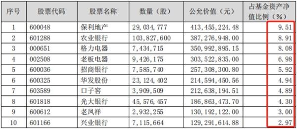 北京雾霾指数评测2