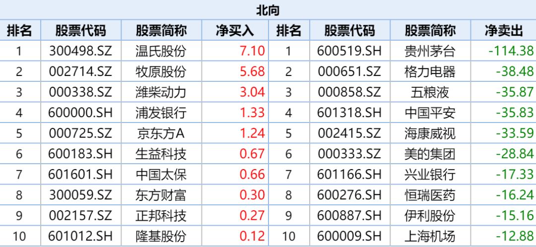 海拉尔天气预报一周评测1