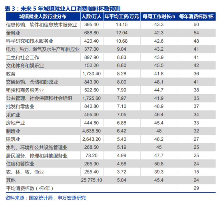 天水天气评测3