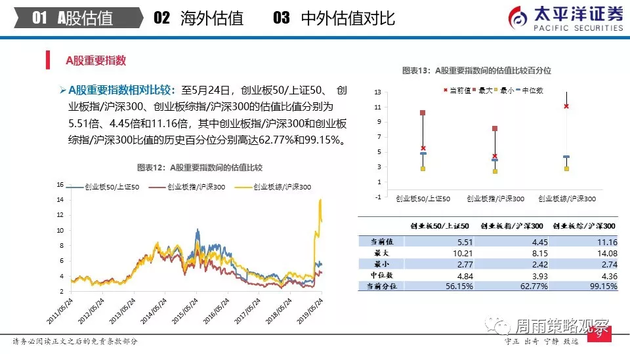 绵竹天气介绍