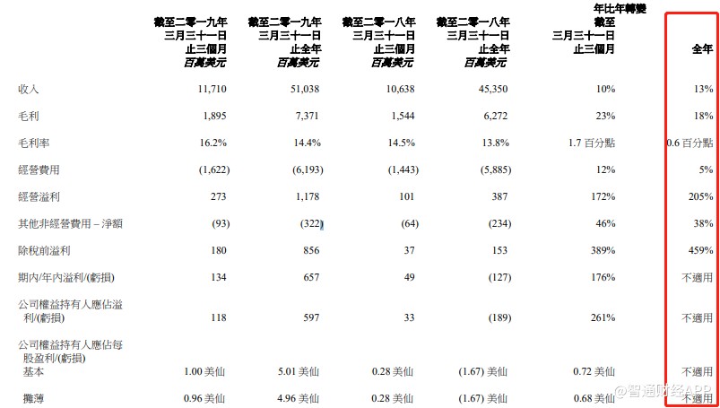 锡林浩特天气介绍