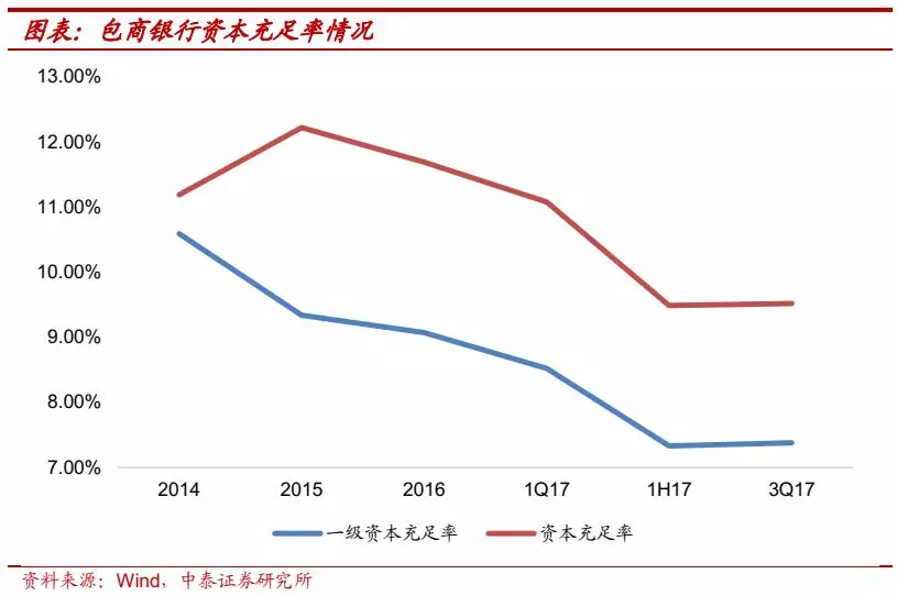 北戴河天气介绍