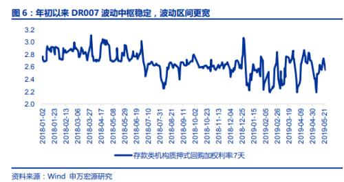 盘州市天气预报评测2