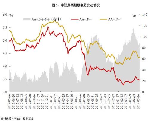 灵宝天气2345介绍