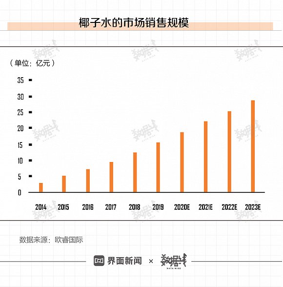 海口气温评测3