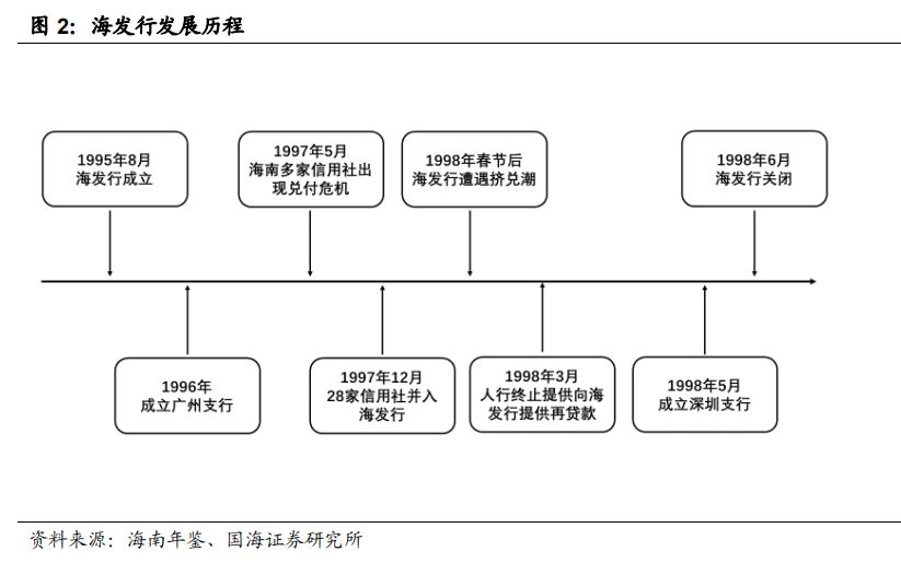 拜泉天气评测2