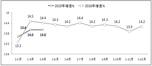 溪口天气评测1