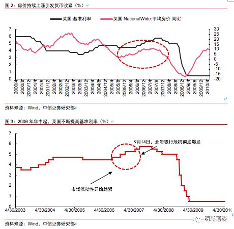 哈尔滨呼兰区天气评测1