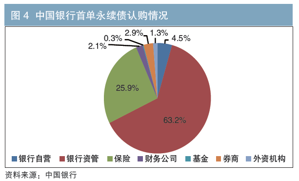 封丘天气评测2