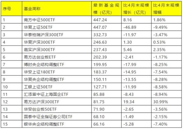 定南天气2345评测1