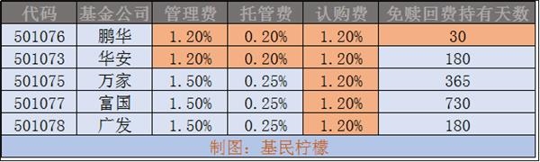 溪口天气评测3