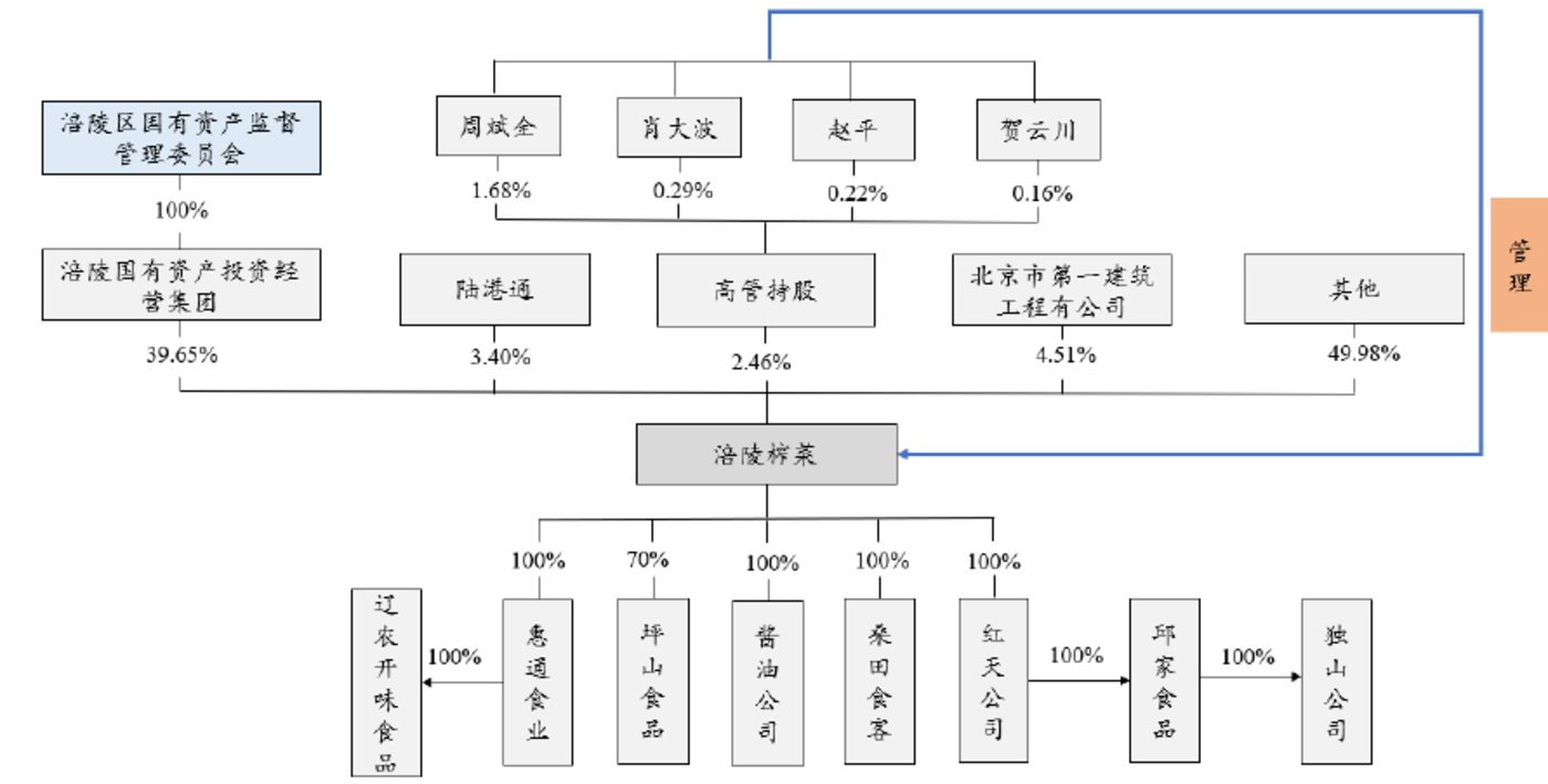 密山市天气预报评测1