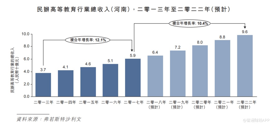 高陵天气评测3