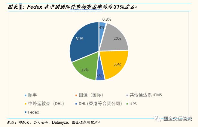 24小时精准天气预报评测2