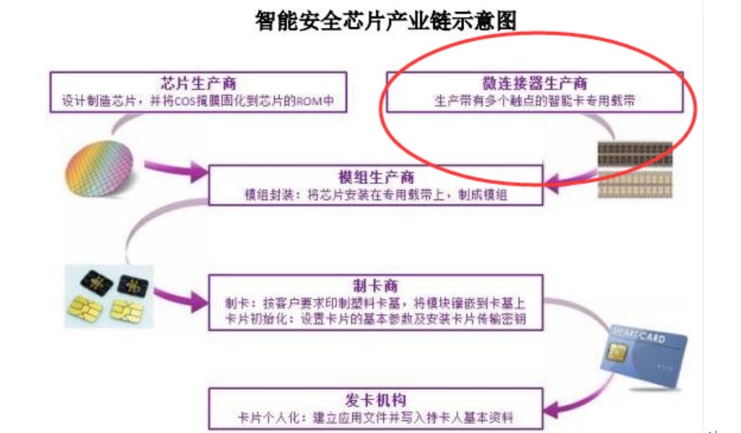 昌都天气评测3