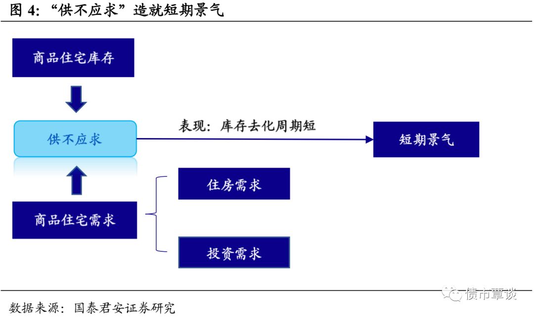 商州天气预报评测1