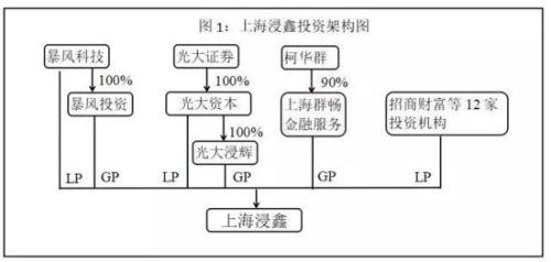 双牌天气评测3