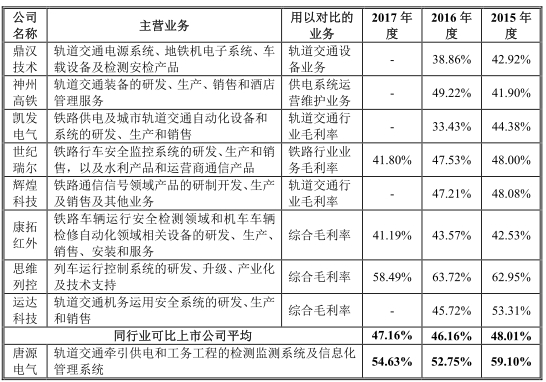 衡阳天气2345评测1