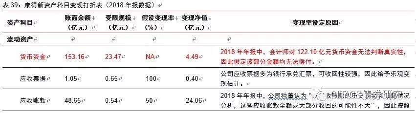 盖县天气预报评测3