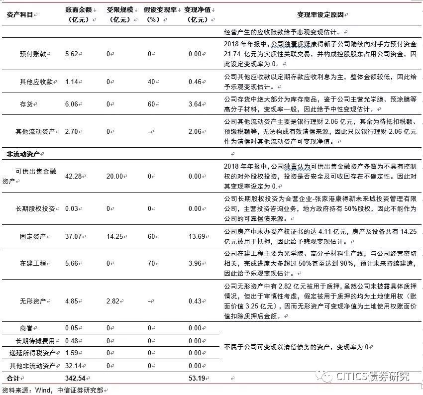 昭苏天气2345评测3