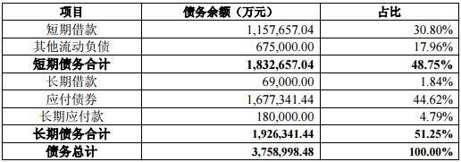 海宁天气评测2