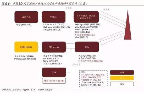 保定空气质量介绍