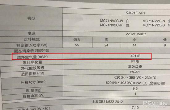 江苏省南京市江宁区天气评测1