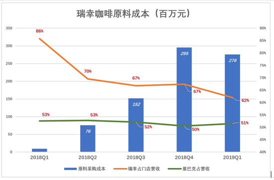 鹤壁天气评测1