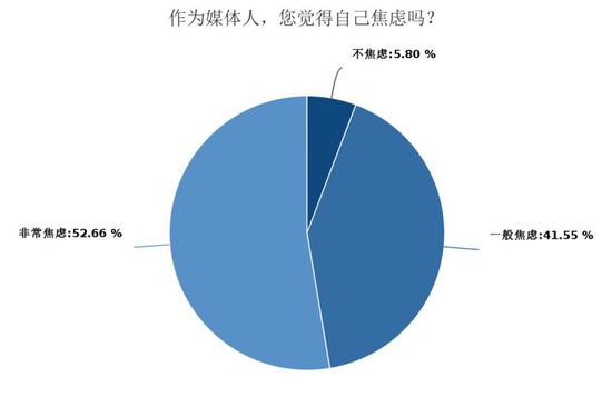 岩峰镇评测2