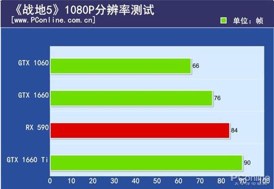 饶河天气介绍