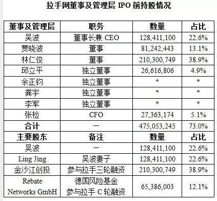 今天天气预报情况24小时查询评测1