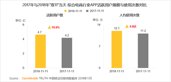 广东深圳天气评测1