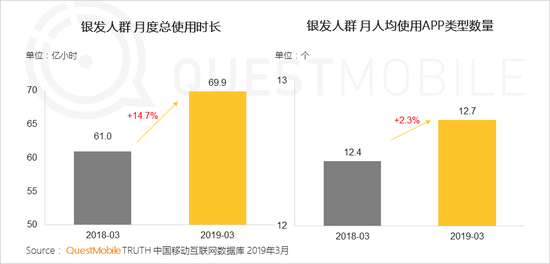 兴城天气评测2