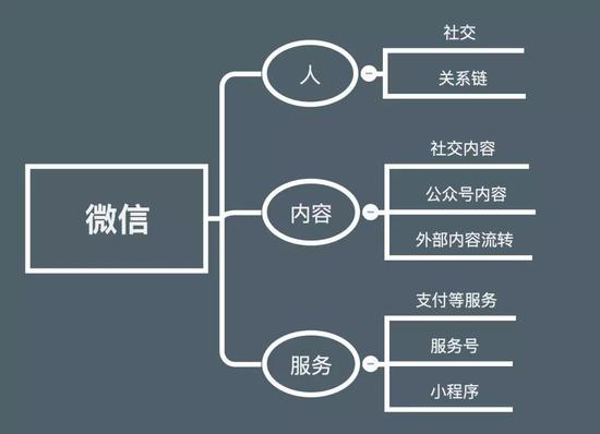 广水天气2345评测1