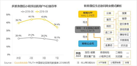 徐州天气2345评测3