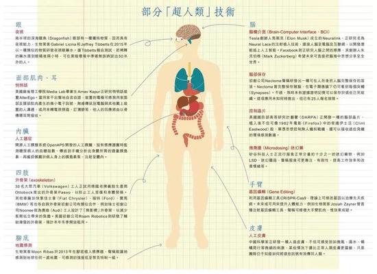 高唐天气评测3