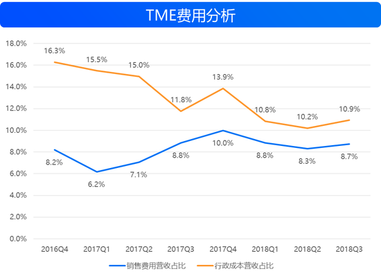 山东省济宁市天气评测1