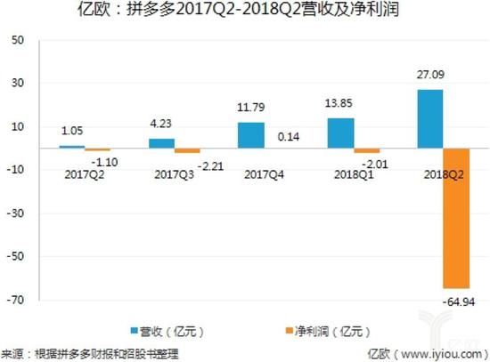 吉林 天气评测2