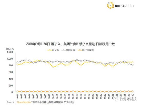 BJ天气预报评测3