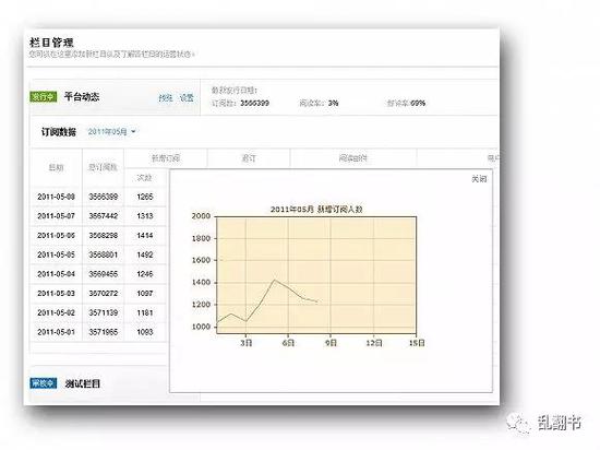 井冈山天气2345评测1